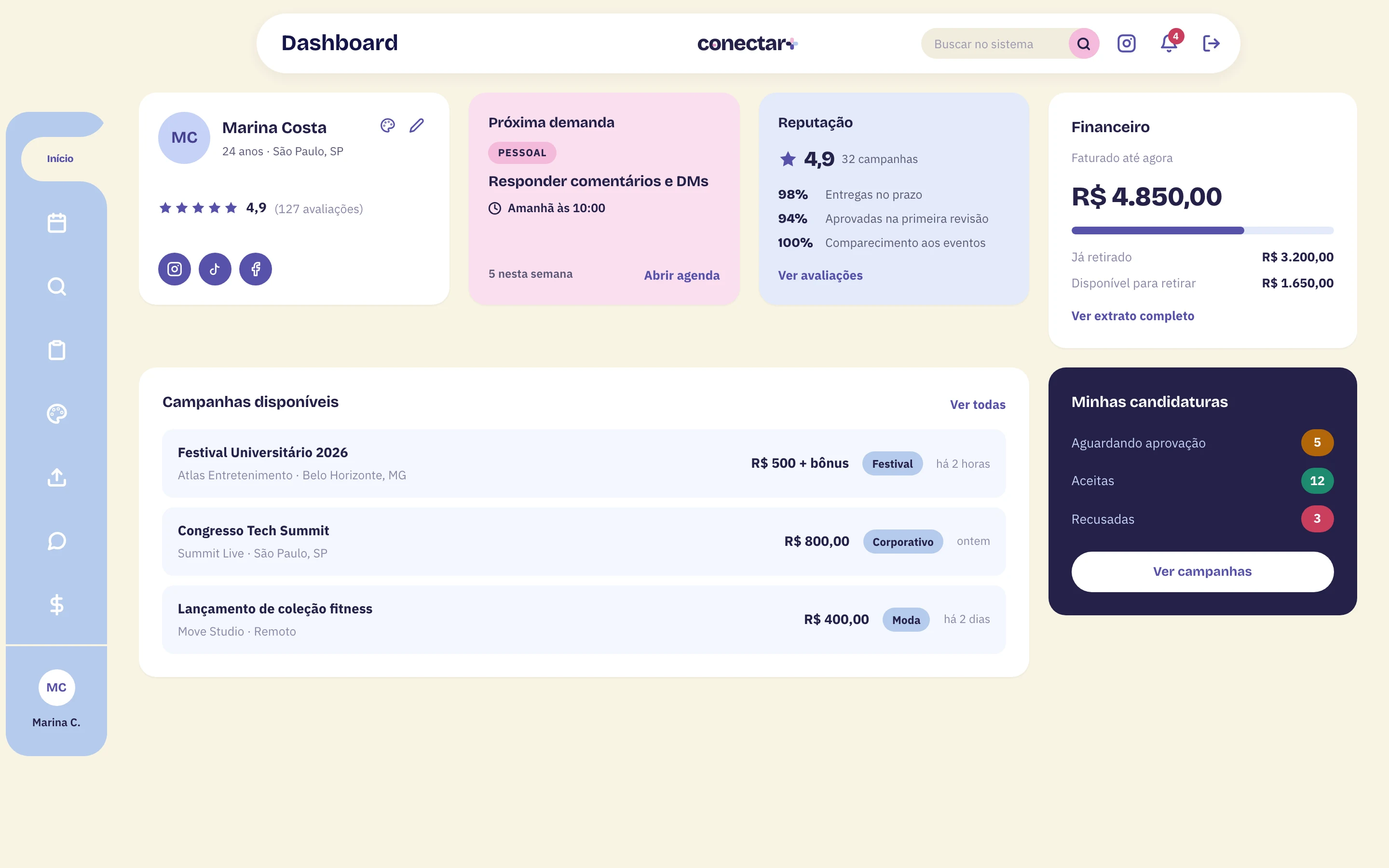 Dashboard da criadora UGC no conectar+: cachê, campanhas disponíveis e candidaturas